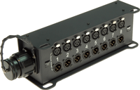 Модули входов/выходов KLOTZ ST0808MFE и ST1212MFE
