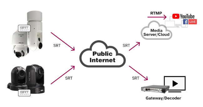 bolin_technology_news_650_2.jpg